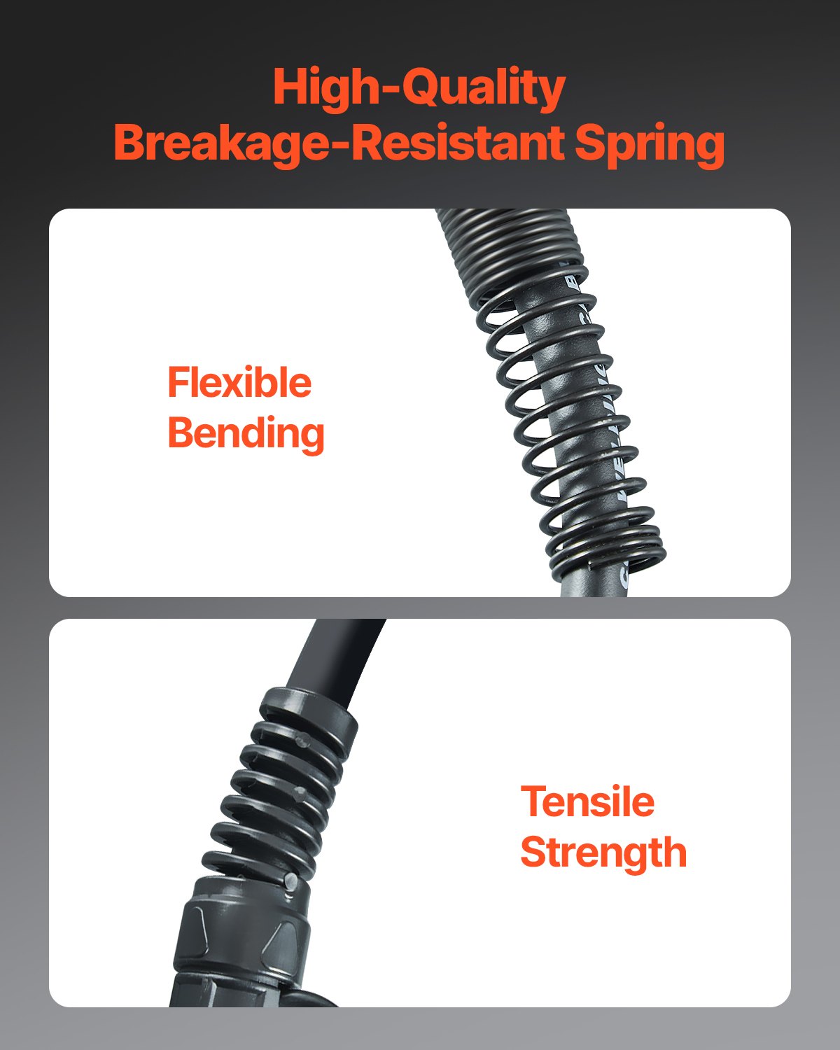 250-Ampere-MIG-Schweißpistole mit 15 Fuß langem Kabel für Drähte von 0,030", 0,035" und 0,045"