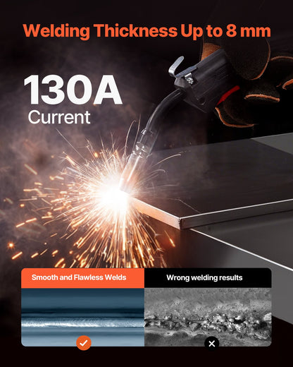 MIG Welder, 130Amp Synergic Mig Welding Machine, 110V Gasless Flux Core Welder Machine, Portable Mig Welder with IGBT Inverter Technology and Digital Display Screen