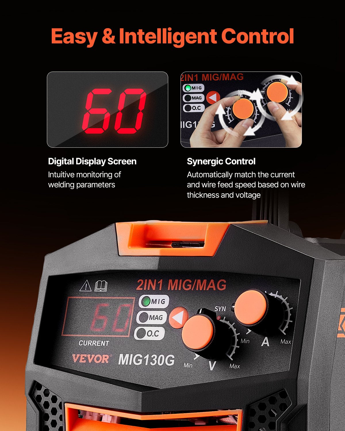 MIG Welder, 130A Synergic Mig Welding Machine, 2-in-1 Gas MIG/Gasless Flux Core MIG Multi-Process Welder Machine, 110V Portable Mig Welder with IGBT Inverter Technology & Digital Display Screen