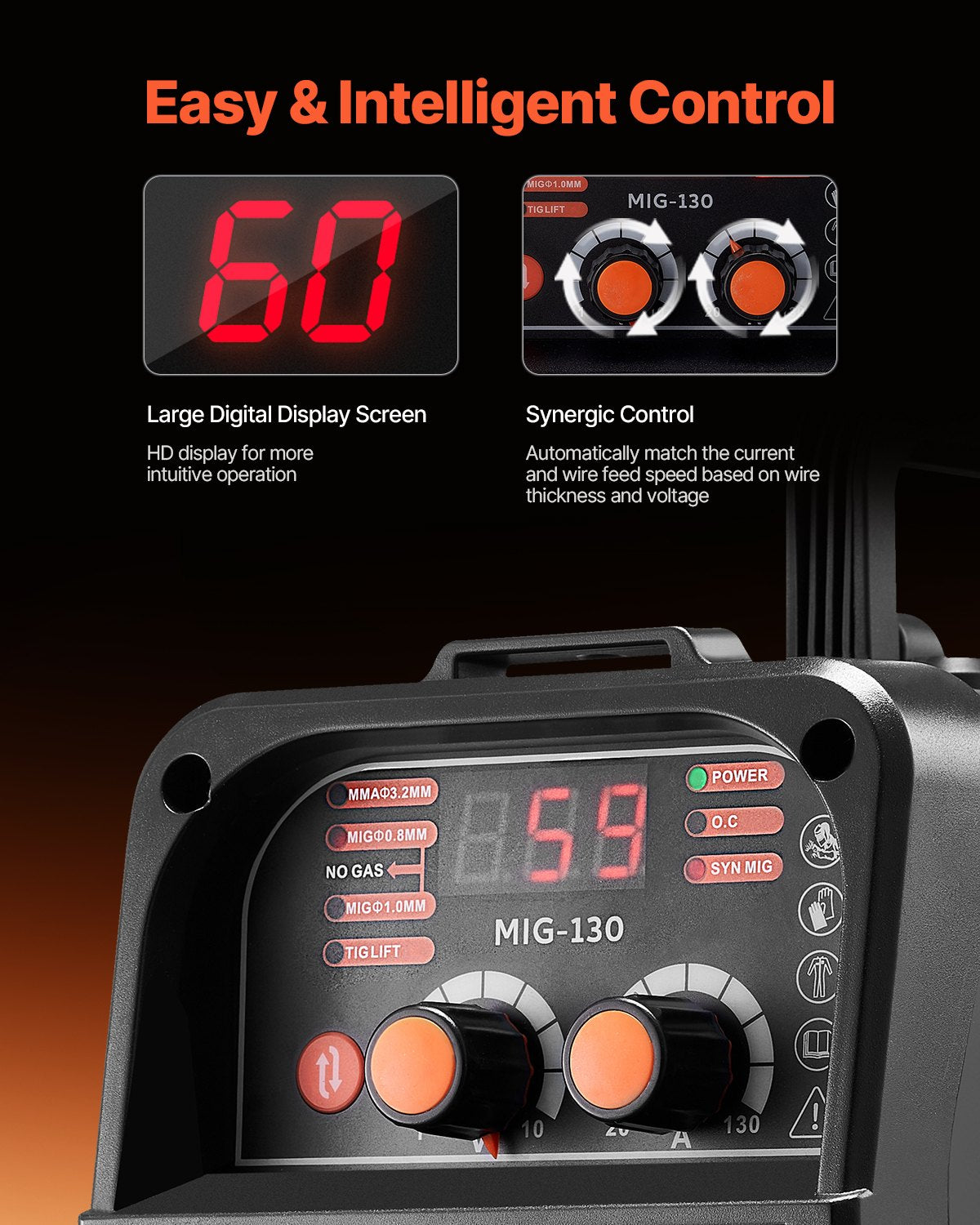 MIG Welder, 130Amp Synergic Mig Welding Machine, 3-in-1 Flux Core MIG/Stick/Lift TIG Multi-Process Welder Machine, 110V Portable Mig Welder with IGBT Inverter Technology & Digital Display Screen
