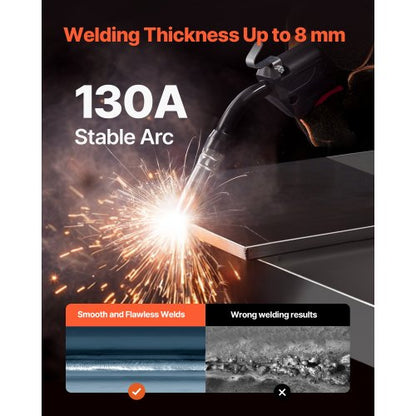 MIG-Schweißgerät 130 Ampere MIG-Schweißgerät 3-in-1 Flussmittelkern MIG/Elektrode/Lift-TIG | EU