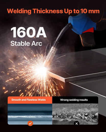 MIG Welder, 160A Synergic Mig Welding Machine, 4-in-1 Gas MIG/Flux Core MIG/Stick/Lift TIG Multi-Process Welder Machine, 110V/220V Dual Voltage Mig Welder with IGBT Inverter & LCD Screen Display