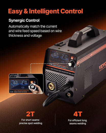MIG Welder, 160A Synergic Mig Welding Machine, 4-in-1 Gas MIG/Flux Core MIG/Stick/Lift TIG Multi-Process Welder Machine, 110V/220V Dual Voltage Mig Welder with IGBT Inverter & LCD Screen Display