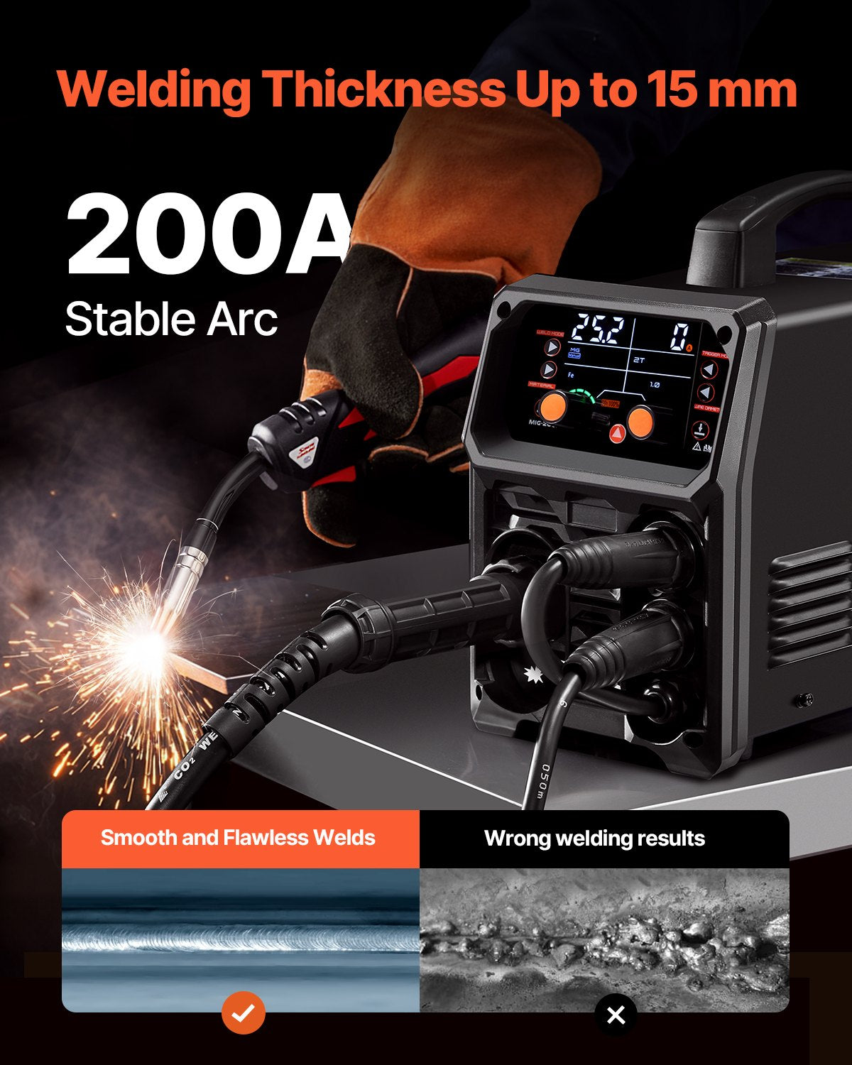 MIG Welder, 200A Synergic Mig Welding Machine, 4-in-1 Gas MIG/Flux Core MIG/Stick/Lift TIG Multi-Process Welder Machine, 110V/220V Dual Voltage Mig Welder with IGBT Inverter & LCD Screen Display