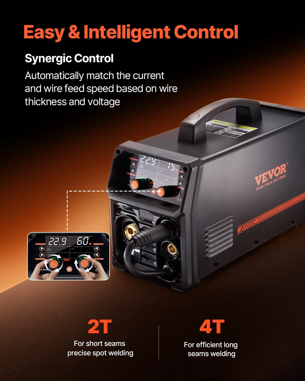 Pro MIG Welder, 200A Pluse Mig Welding Machine, 5-in-1 Synergic Welder Machine MIG Pluse/Gas MIG/Flux Core MIG/Stick/Lift TIG, 110V/220V Dual Voltage Aluminum Mig Welder with LCD Screen Display