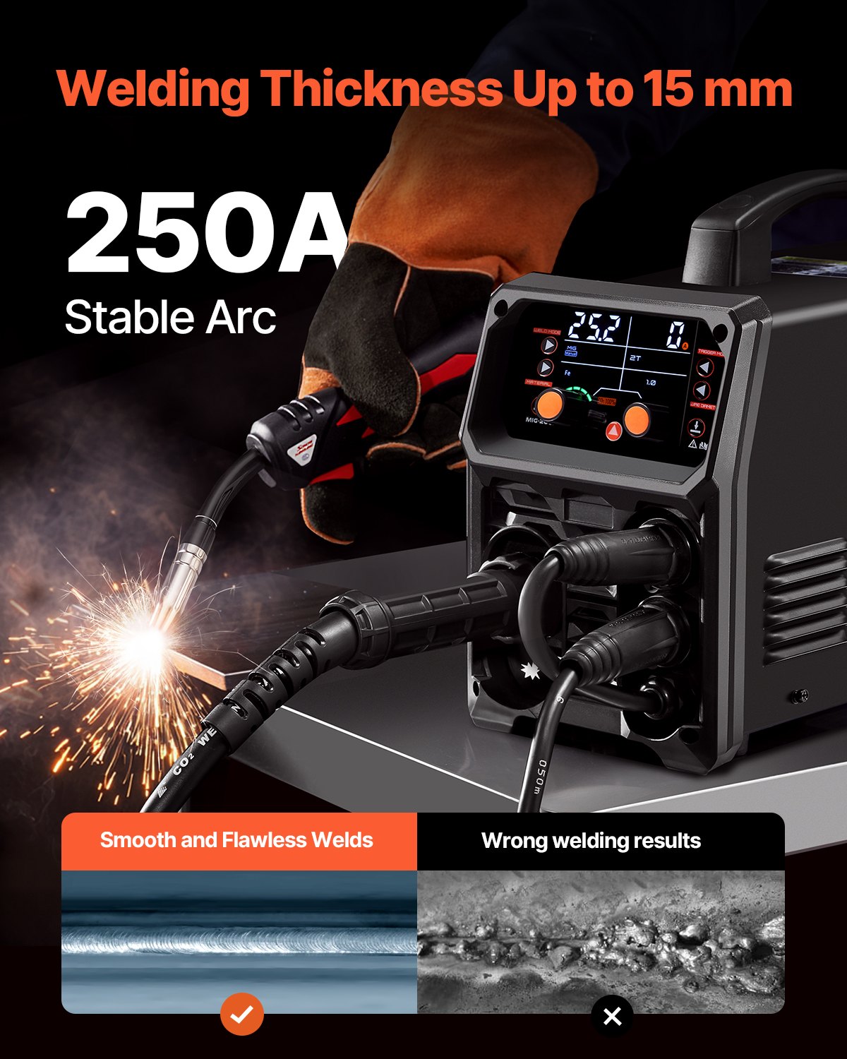 Pro MIG Welder, 250A Pluse Mig Welding Machine, 5-in-1 Synergic Welder Machine MIG Pluse/Gas MIG/Flux Core MIG/Stick/Lift TIG, 110V/220V Dual Voltage Aluminum Mig Welder with LCD Screen Display