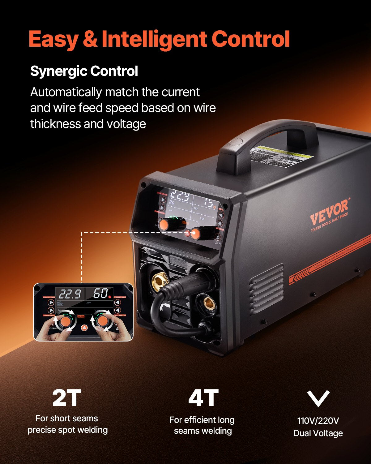 Pro MIG Welder, 250A Pluse Mig Welding Machine, 5-in-1 Synergic Welder Machine MIG Pluse/Gas MIG/Flux Core MIG/Stick/Lift TIG, 110V/220V Dual Voltage Aluminum Mig Welder with LCD Screen Display