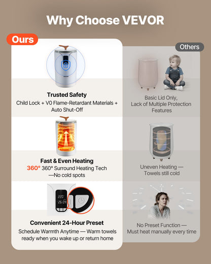 Towel Warmers for Bathroom, Towel Warmer Bucket with 24H Delay Timer & Child Lock & Auto Shut Off for Spa Fits up to 3 Oversized Bath Towels, Blankets, Clothes, Bathrobes, PJ's and More