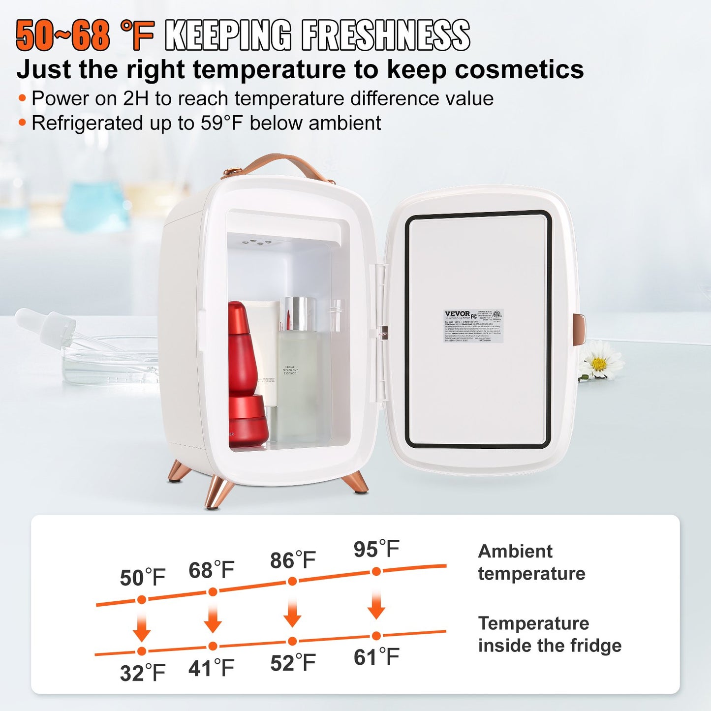 Mini Fridge for Bedroom, 6L Luxury Skin Care Fridges with Mirror and LED Light, AC/DC Cosmetic Fridge for Office Dorm Car, Small Makeup Refrigerator for Beauty Face Mask Beverage Chill, White