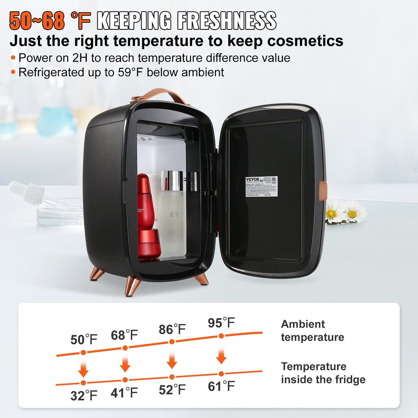 Mini Fridge, 6L Skincare Fridge with LED light and HD Mirror, AC/DC Makeup Fridges for Skin Care, Cosmetic Storage, Chill Face Mask Drink, Small Refrigerator for Bedroom Dorm Desktop, Black