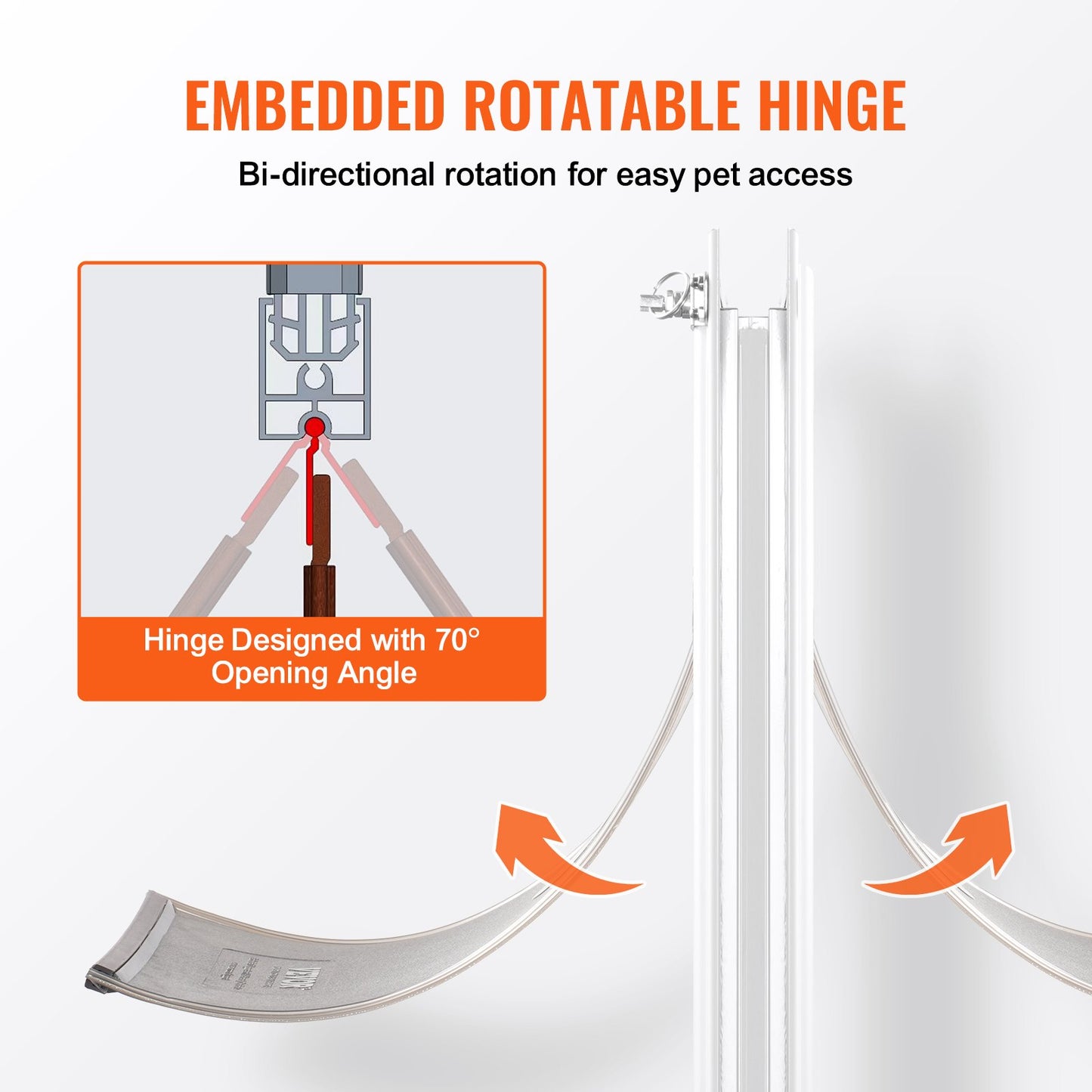 Haustiertür für Tür mit Schloss und Magnetlaschensystem, Aluminiumrahmen, klein