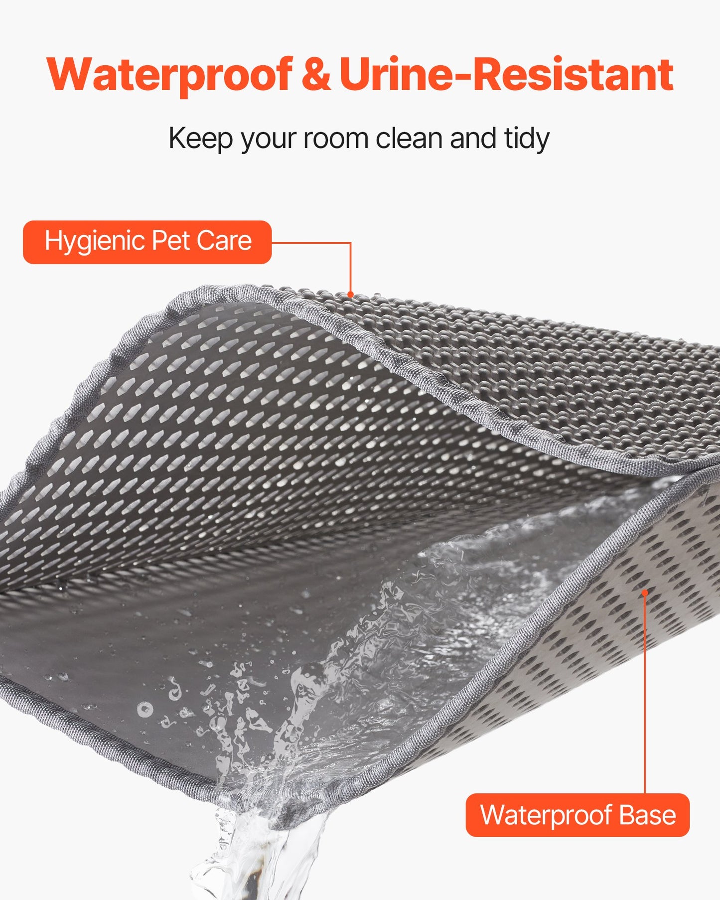 Cat Litter Mat, 24 x 15 in, Double-Layer Litter Box Mat, Non-Slip & Urine-Proof Litter-Trapping Mats for Indoor Cats, Honeycomb Design, Soft on Paws, Washable Large Kitty Mats for Floor