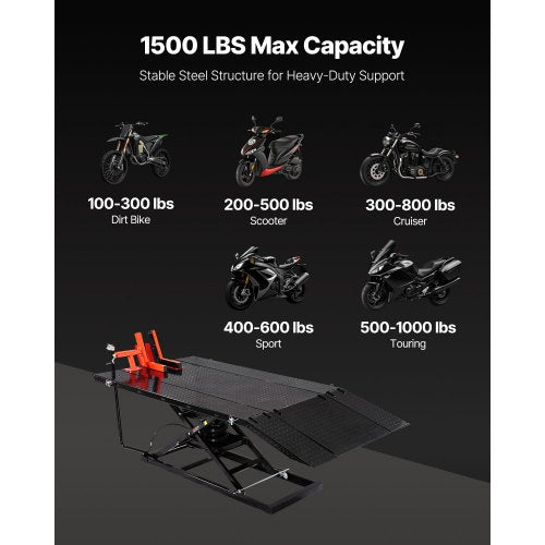 Motorradheber 1500lb Pneumatischer Motorradständer Abnehmbare Werkbank | EU