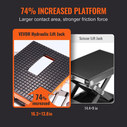 Hydrauliskt motorcykellyftbord 350 LBS Dirt Bike Sax Jack Stativ