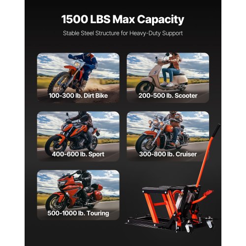 1500lbs Hydraulischer und pneumatischer Motorrad-Wagenheber mit 2 Rädern | EU