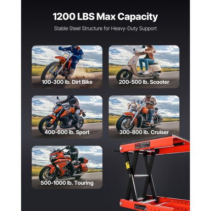 Motorcykel Saxlyftdomkraft 1200lbs Bred Däck Motorcykellyftstativ Vev |  EU