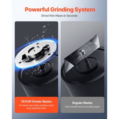 Zerhackerpumpe, 1200 W, 48 GPM Durchfluss, 33 Fuß Hubhöhe für Toilette, Kellerspüle | EU