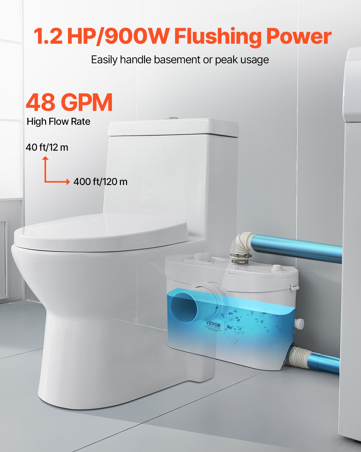 Macerator Pump, 900W, 48 GPM Flow, 40 ft/12 m Head, Macerator Sewerage Toilet Pump with 4 Water Inlets, Waste Water Disposal Upflush Machine for Toilet, Basement, Shower, Sink, Laundry, Bathtub