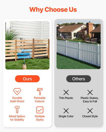 Wood Privacy Fence, 38" W x 36" L, 3 Panel Slatted Air Conditioner Fence Screen, Pool Equipment Enclosure with Metal Stakes, Easy DIY Installation, Outdoor Trash Can Hider for Garden Decoration