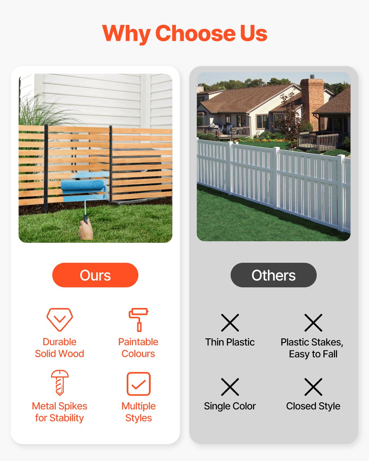 Wood Privacy Fence, 38" W x 42" L, 2-Panel Slatted Air Conditioner Fence Screen, Pool Equipment Enclosure with Metal Stakes, Easy DIY Installation, Outdoor Trash Can Hider for Garden Decoration