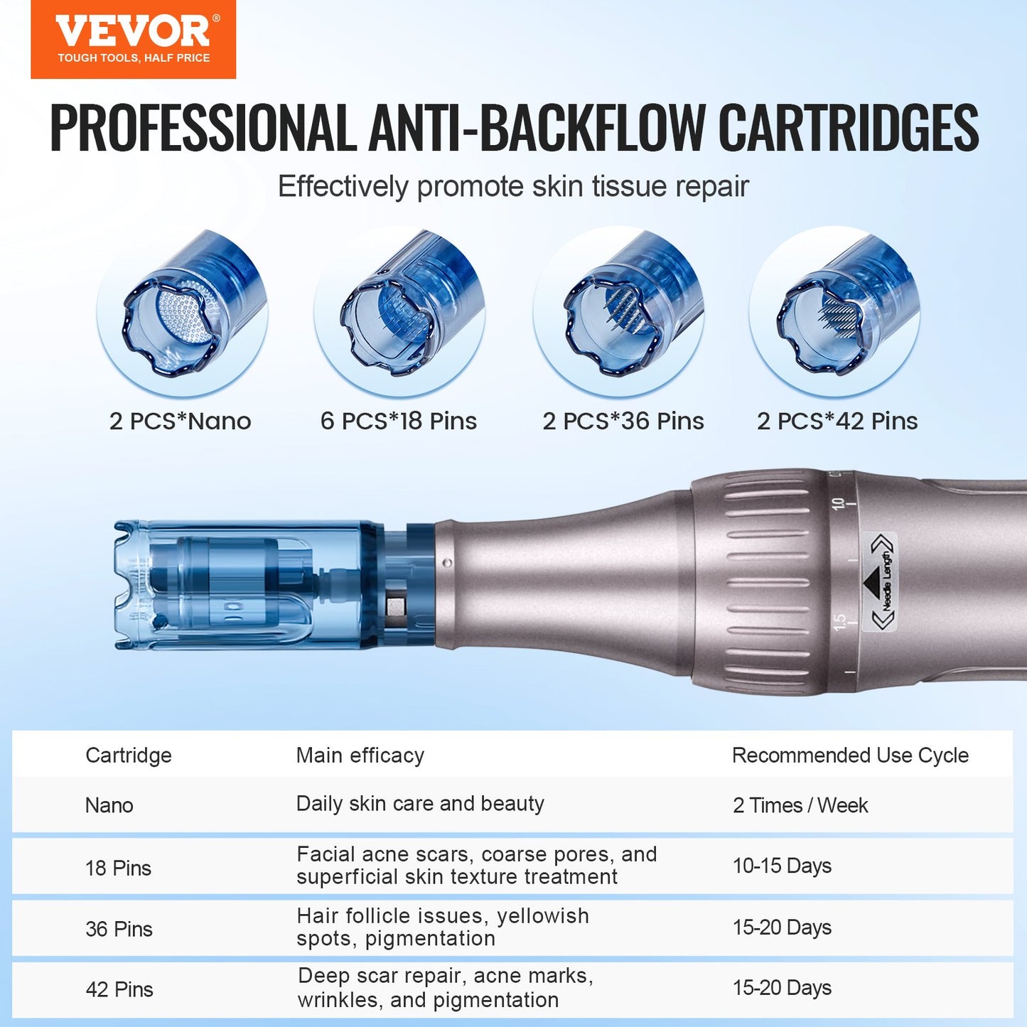 M8S Professioneller Microneedling-Stift 6-Gang Elektrischer Schönheitsstift 12 Nadeln
