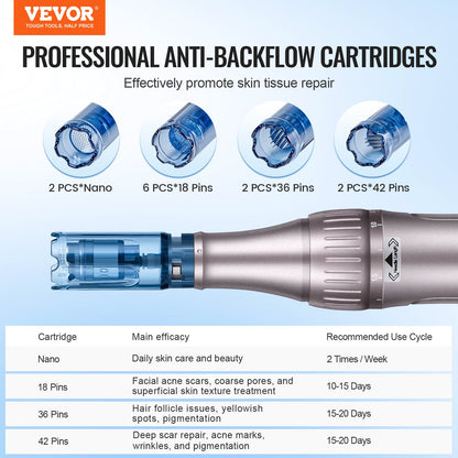 M8S Professioneller Microneedling-Stift 6-Gang Elektrischer Schönheitsstift 12 Nadeln