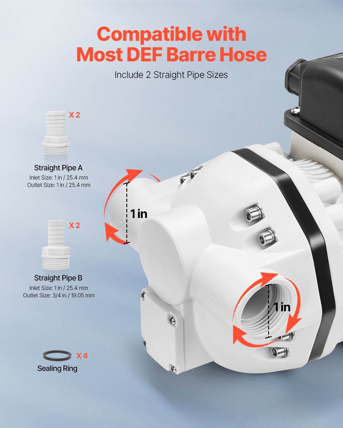 DEF Transfer Pump, 10.5 GPM, Diaphragm Irrigation Self Priming Electric Water Pump for Diesel Exhaust Fluid Automotive Urea Oil, 110V, 375W, 26.25 ft Lift, for Liquid Transportation Refueling