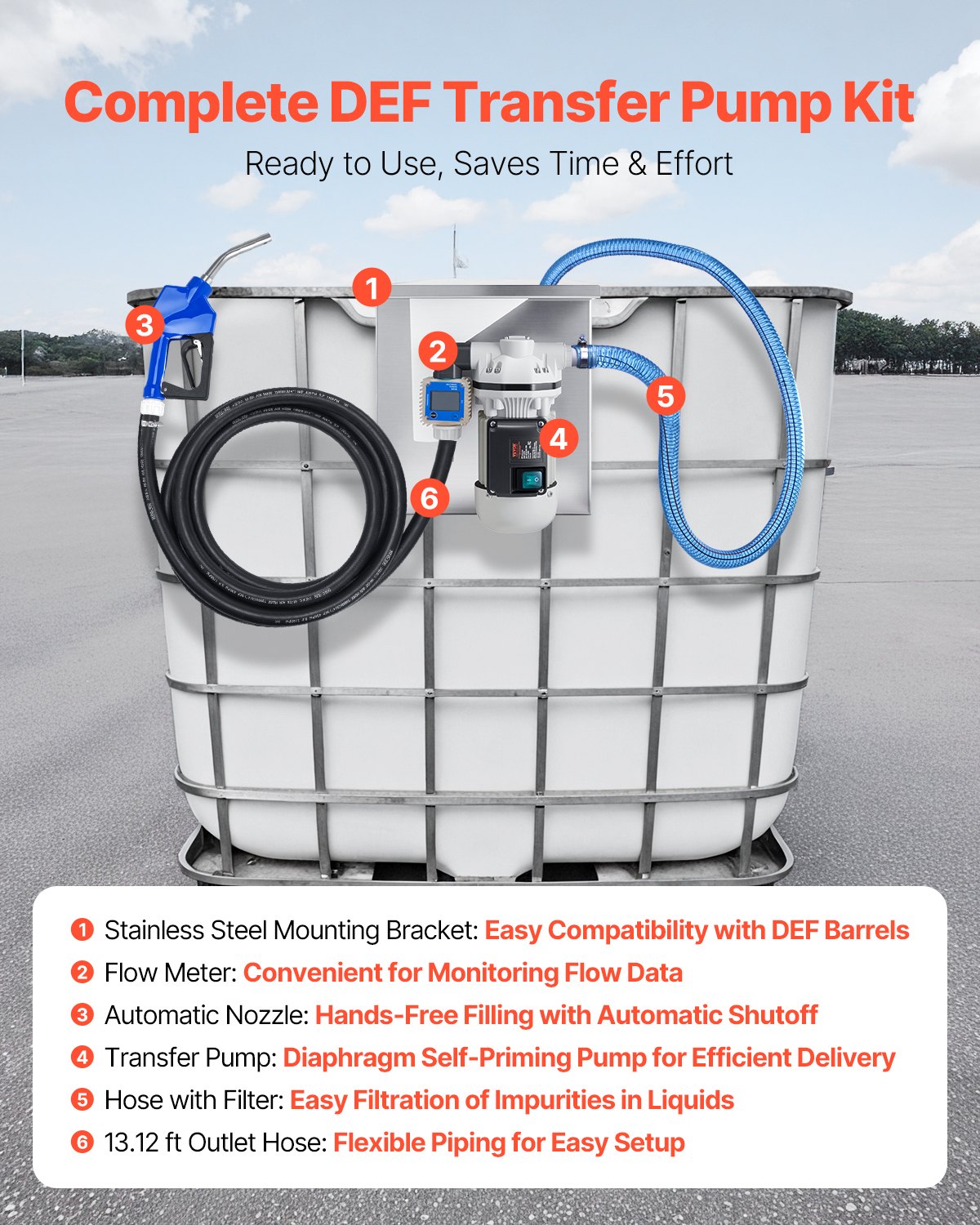 110V DEF Transfer Pump Kit, 8 GPM, Diaphragm Self Priming Electric Water Pump for Diesel Exhaust Fluid Urea, with Mounting Bracket Flow Meter Automatic Nozzle Hose, for Liquid Transportation