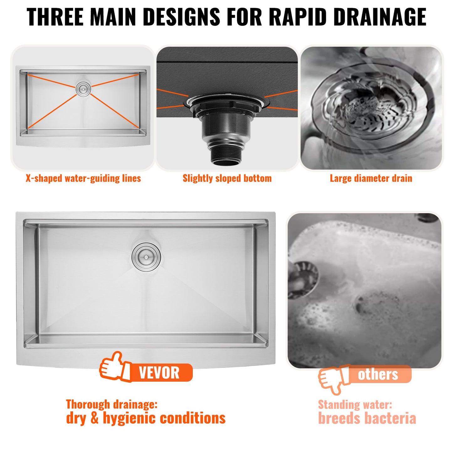 Farmhouse Sink, 304 Stainless Steel Undermount Sinks, Top Mount Single Bowl Sink with Ledge and Accessories, Household Sinks for Workstation, Prep Kitchen and Bar Counter, 36 Inch