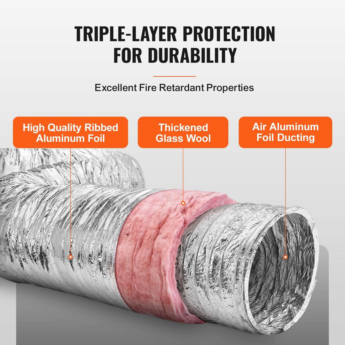 Dryer Vent Hose, 5'' Insulated Flexible Duct 25FT Long with 2 Duct Clamps, Heavy-Duty Three Layer Protection for HVAC Heating Cooling Ventilation and Exhaust, R-6.0 Flame Resistance Value