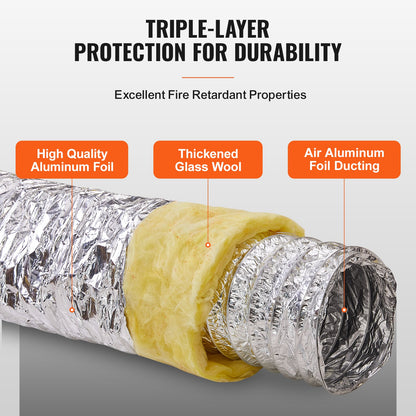 Dryer Vent Hose, 127mm Insulated Flexible Duct 7.62M Long with 2 Duct Clamps, Heavy Duty Triple Layer Protection for HVAC Heating Cooling Ventilation and Exhaust, R-4.2 Flame Resistance Rating