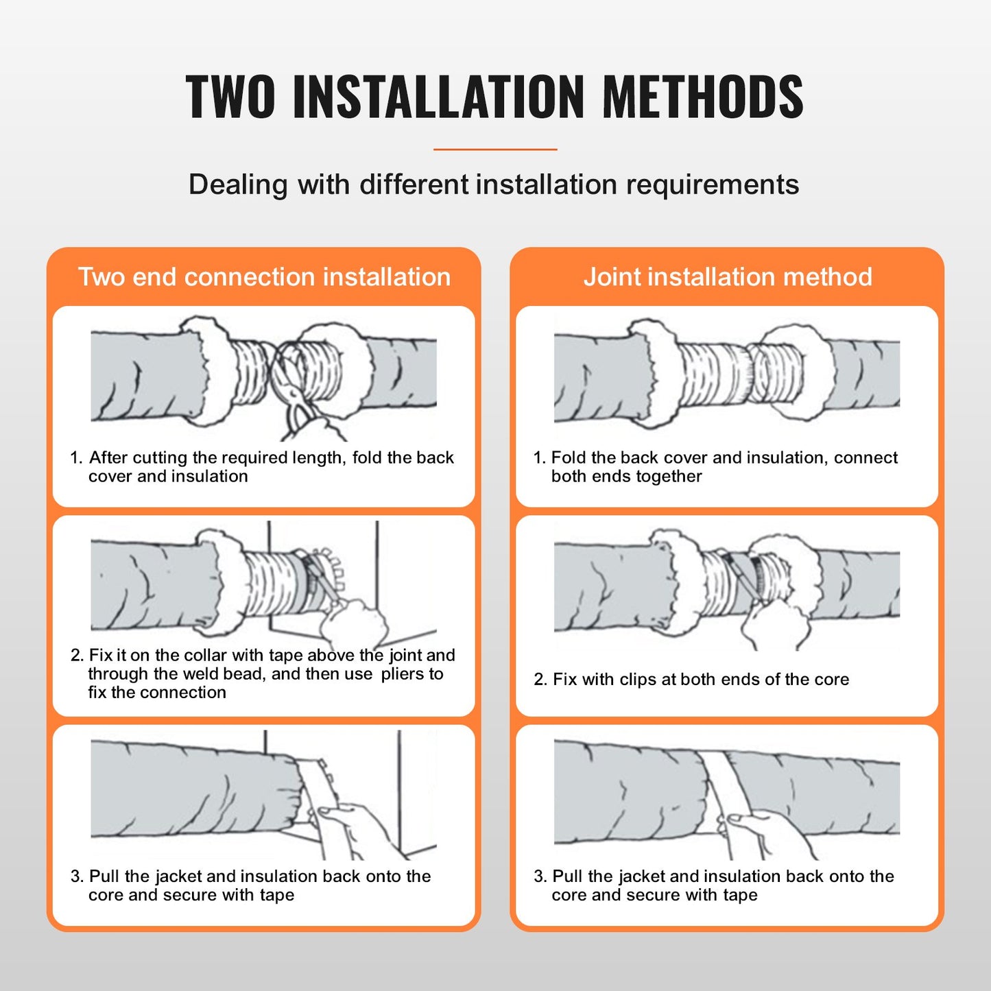 Dryer Vent Hose, 4'' Insulated Flexible Duct 25FT Long with 2 Duct Clamps, Heavy-Duty Three Layer Protection for HVAC Heating Cooling Ventilation and Exhaust, R-6.0 Flame Resistance Value