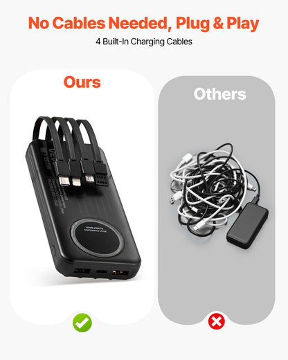 Portable Charger, with Built-in Cables, 10000 mAh Travel Battery Pack, 6 Outputs 3 Inputs Fast Charging Power Bank with USB Type-C Micro-B Input, Smart LED Display, for iPhone, Samsung, Android