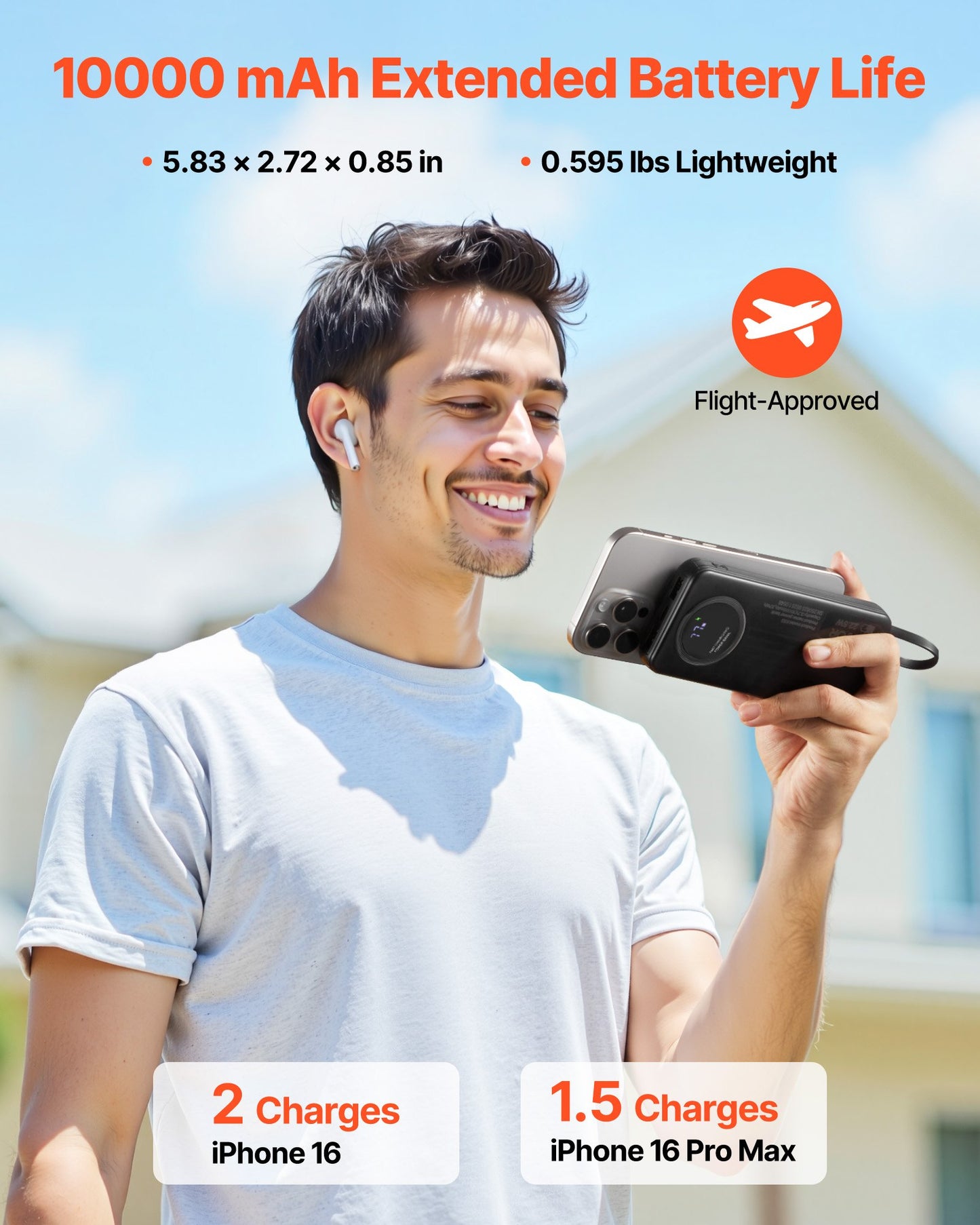 Portable Charger, with Built-in Cables, 10000 mAh Travel Battery Pack, 6 Outputs 3 Inputs Fast Charging Power Bank with USB Type-C Micro-B Input, Smart LED Display, for iPhone, Samsung, Android