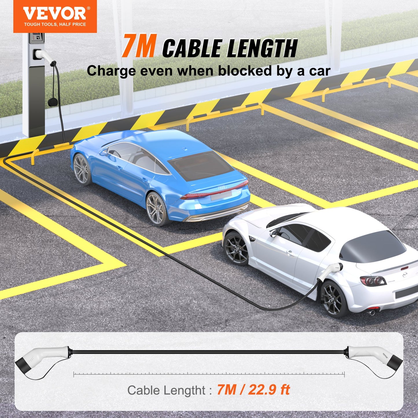 Type 2 to Type 2 EV Charging Cable Electric Vehicle Cable 32A 7m 22kW TPU