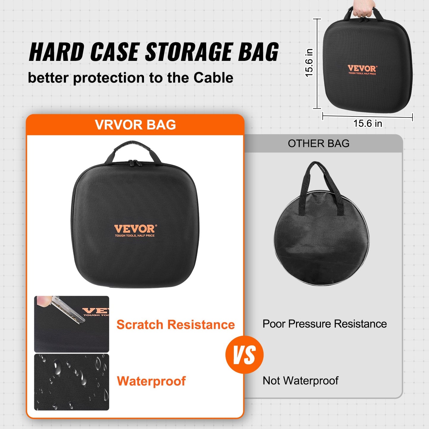 Type 2 to Type 2 EV Charging Cable Electric Vehicle Cable 16A 5m 3.6kW TPU