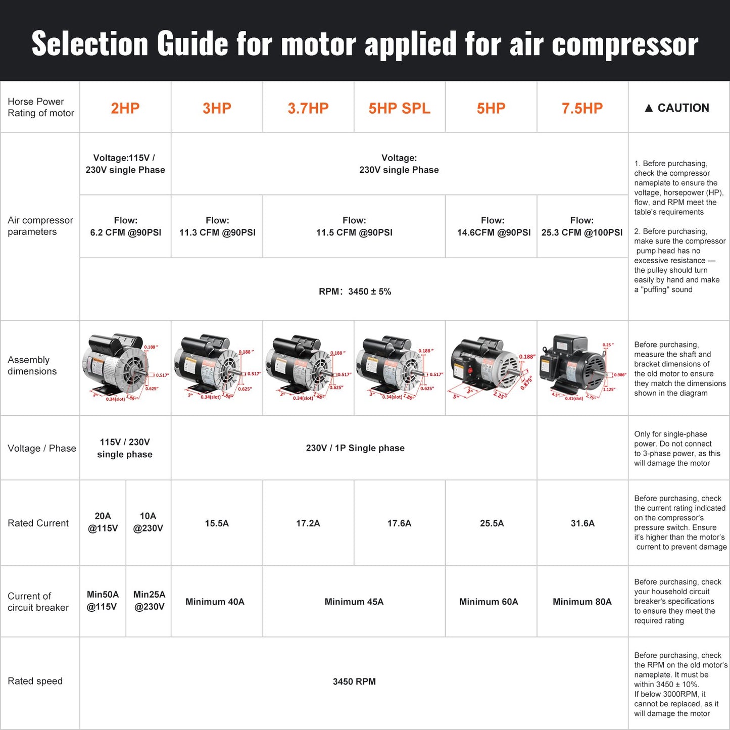 3.7HP Air Compressor Motor, 3450RPM Electric Motor, 230V 17.2 Amps, 5/8" Keyed Shaft 56 Frame, 1.88" Shaft Length, Single Phase, CCW/CW Rotation (Factory Setting is CCW)