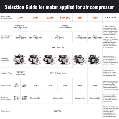 3.7HP Air Compressor Motor, 3450RPM Electric Motor, 230V 17.2 Amps, 5/8" Keyed Shaft 56 Frame, 1.88" Shaft Length, Single Phase, CCW/CW Rotation (Factory Setting is CCW)