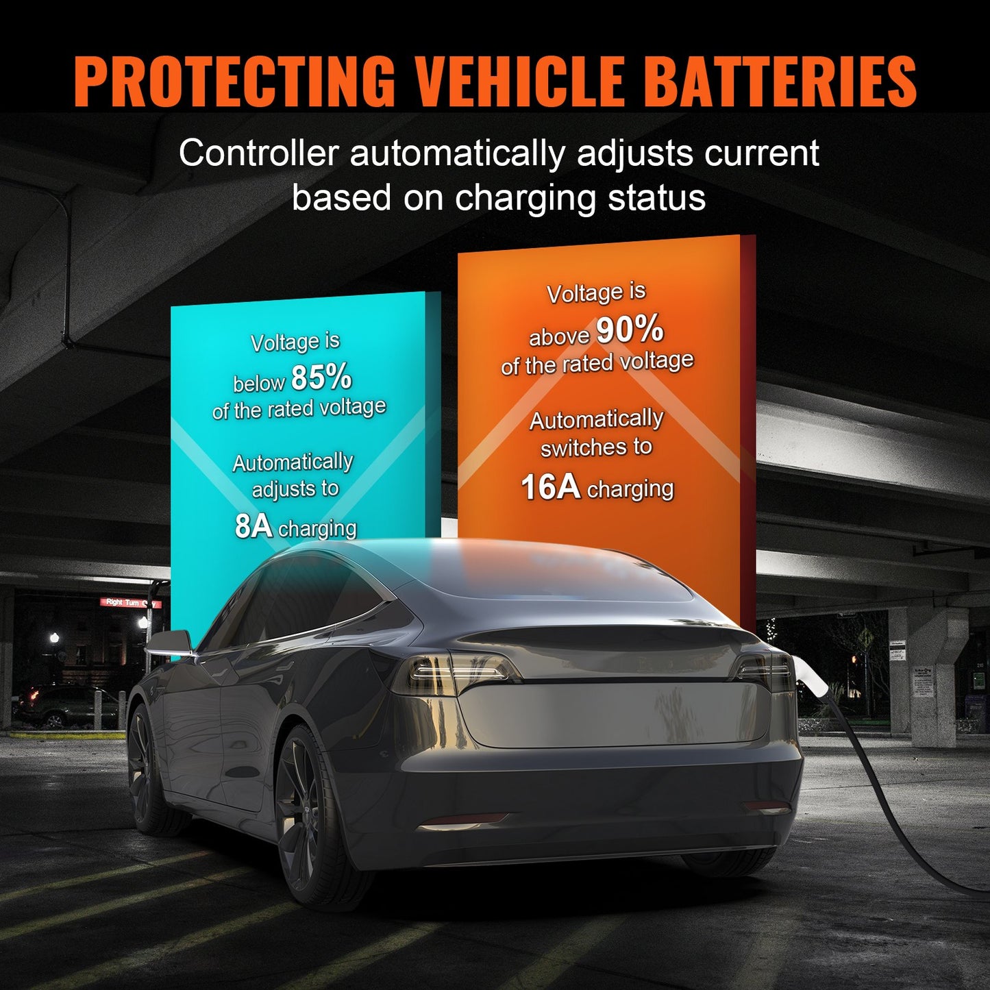 Portable EV Charger Type 2, 16A 3.7kW, Electric Car Charger with 28ft Charging Cable CEE 7/7 Plug, IEC 62196 Home EV Charging Station with Storage Bag Charging Cable Hook, IP66