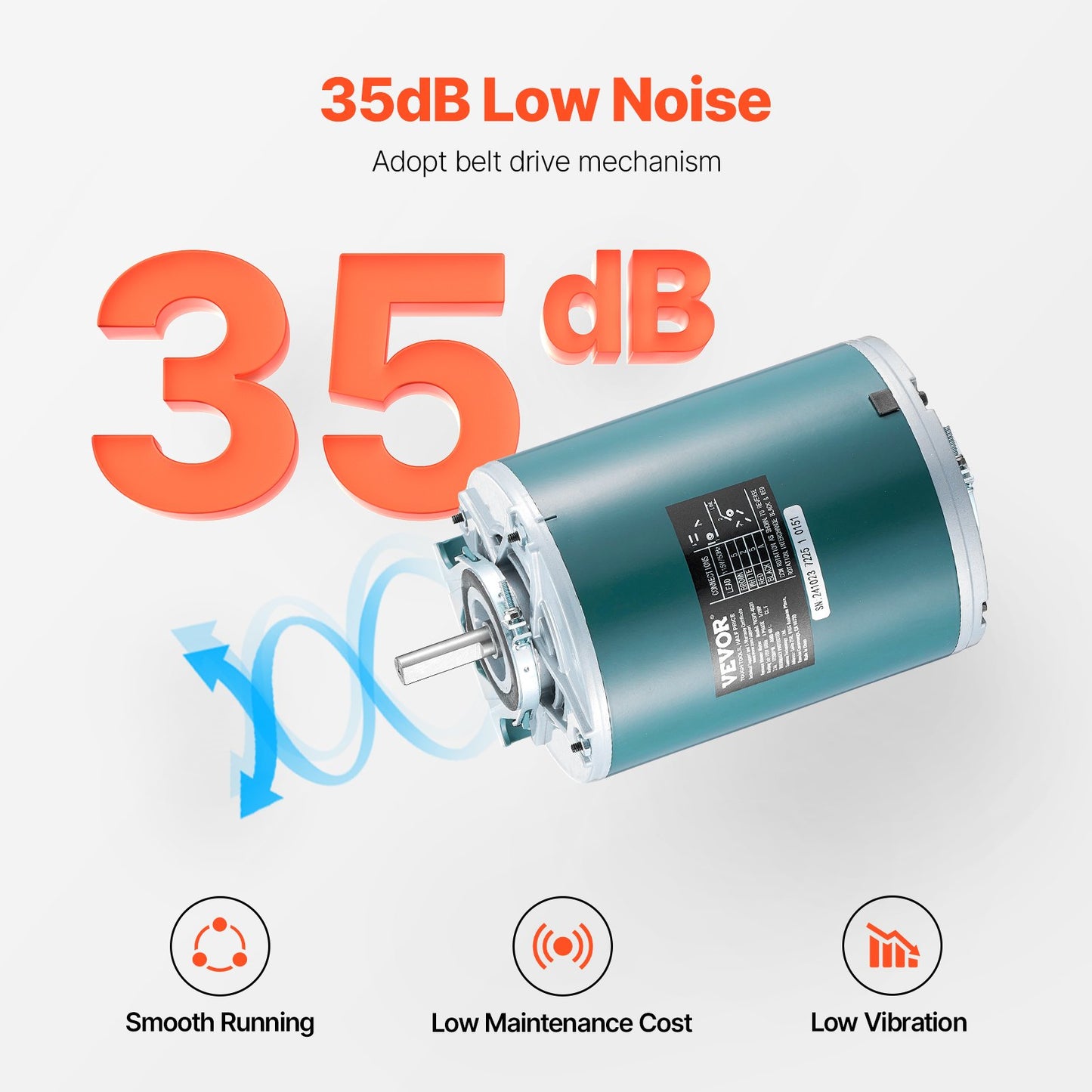 1/2HP Furnace Blower Motor 1720RPM, 115V 7.1A Belt Drive Blower Motor Single Phase - 0.5" Shaft Diameter, 1.6" Shaft Length, CW/CCW Rotation