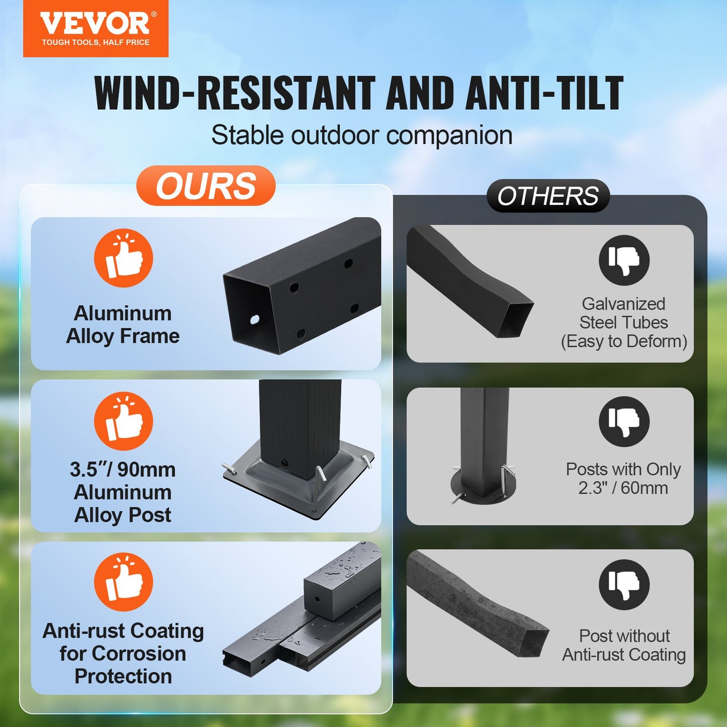 10'x13' einziehbare Pergola für den Außenbereich mit Sonnenschutzdach aus Aluminium