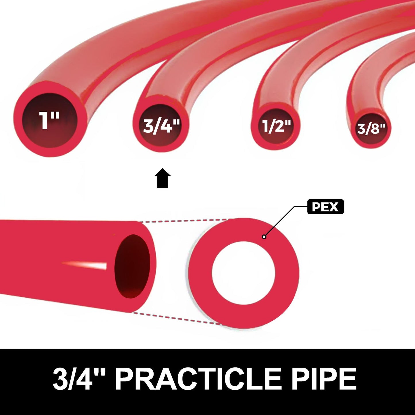 3/4" X 300Ft PEX Tubing Pex-B Red Hydronic Radiant Floor Heat Heating System Pex Pipe Pex Tube (3/4" , 300Ft/Red)