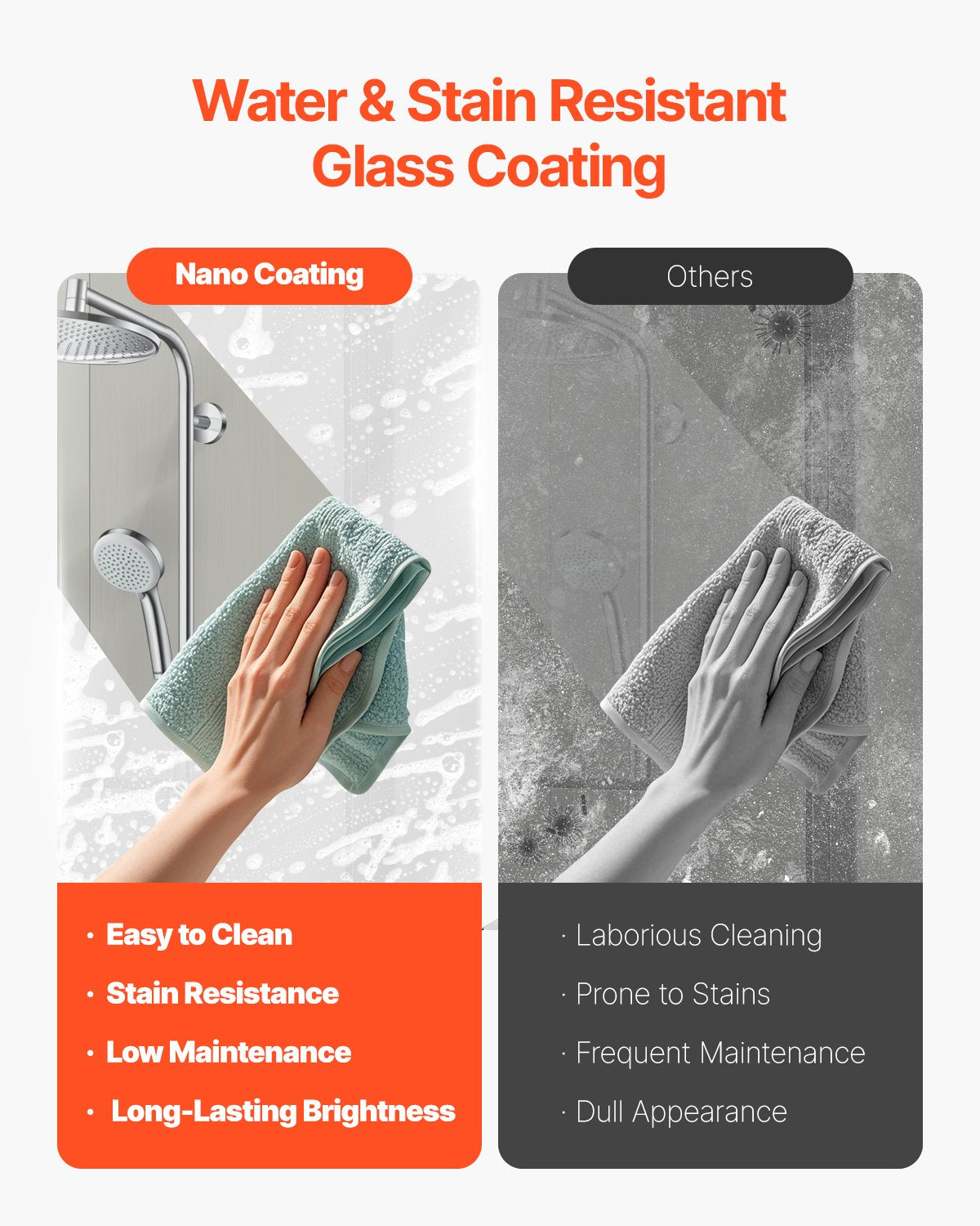 Rahmenlose Duschtür für Badewanne, 86,4 cm B x 139,7 cm H, 180° schwenkbare Tür