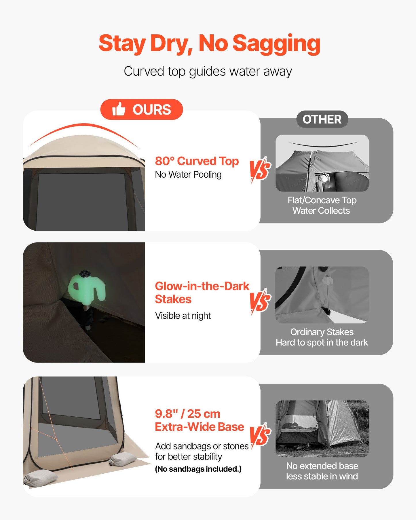 Screen House Tent, 10 x 9.2 ft, 4-8 Person Pop Up Screen Tent, Portable Screened in Canopy with Carry Bag, Netting Sides, Ground Stakes, for Garden, Patio, Backyard, Outdoor Activities, Beige