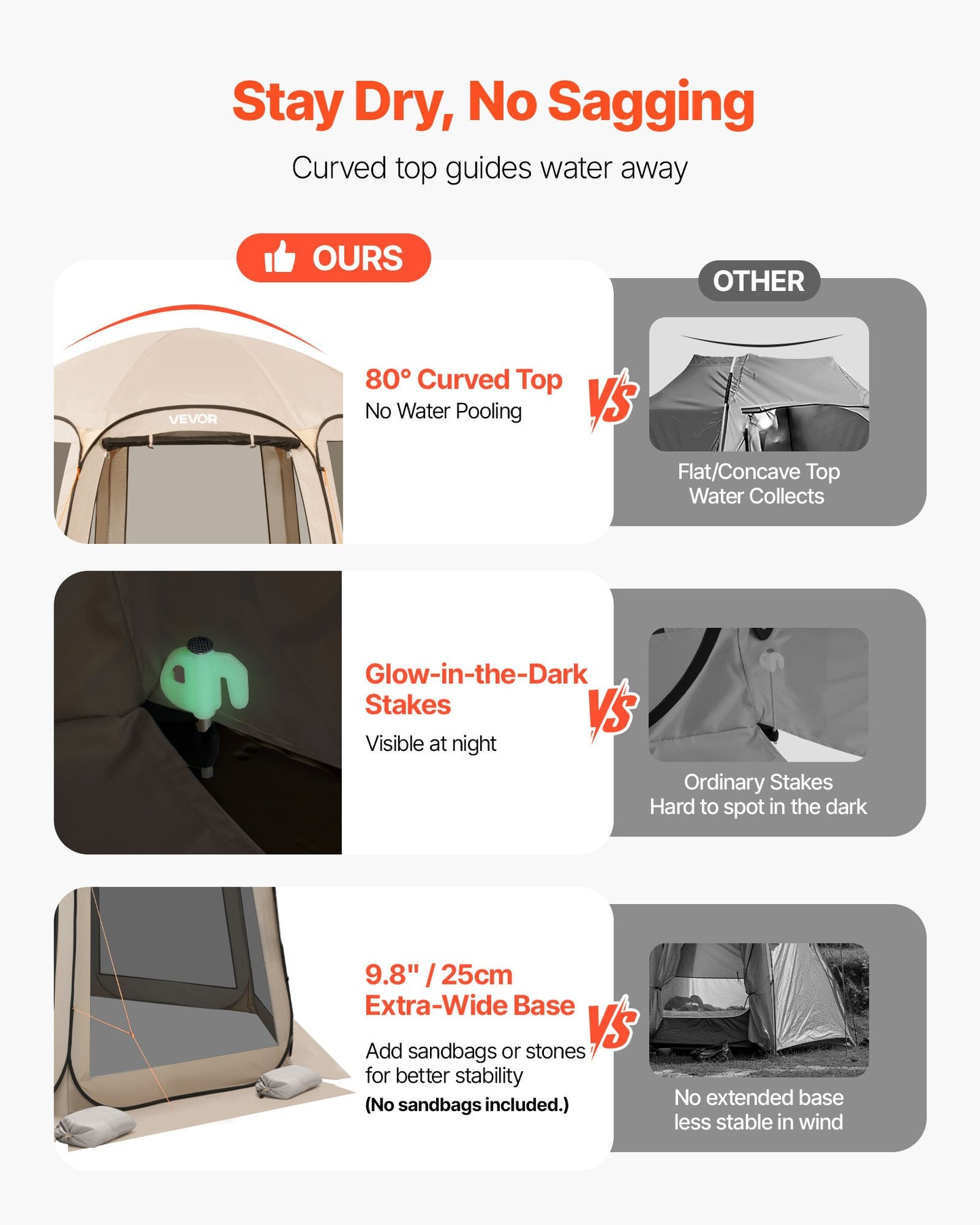 Screen House Tent, 12 x 11 ft, 10-12 Person Pop Up Screen Tent, Portable Screened in Canopy with Carry Bag, Netting Sides, Ground Stakes, for Garden, Patio, Backyard, Outdoor Activities, Beige