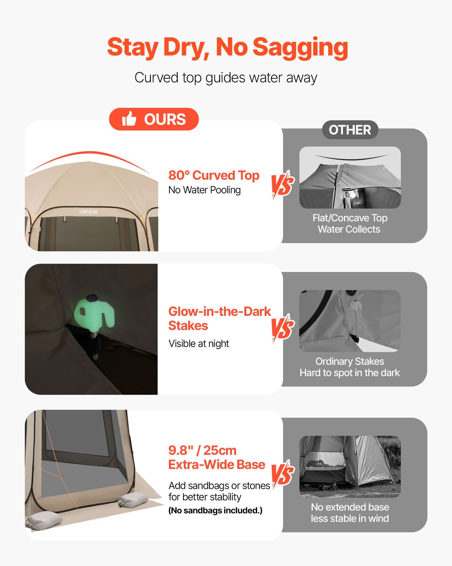 Screen House Tent, 15 x 13.8 ft, 12-15 Person Pop Up Screen Tent, Portable Screened in Canopy with Carry Bag, Netting Sides, Ground Stakes, for Garden, Patio, Backyard, Outdoor Activities, Beige
