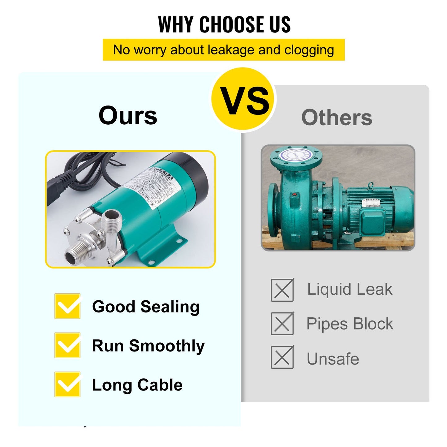 Magnetische Bierpumpe mit Lebensmittel MP-15RP Edelstahl-Brunnenpumpe Magnetantrieb Braubierpumpe mit Hochtemperatur-Magnetbierpumpe