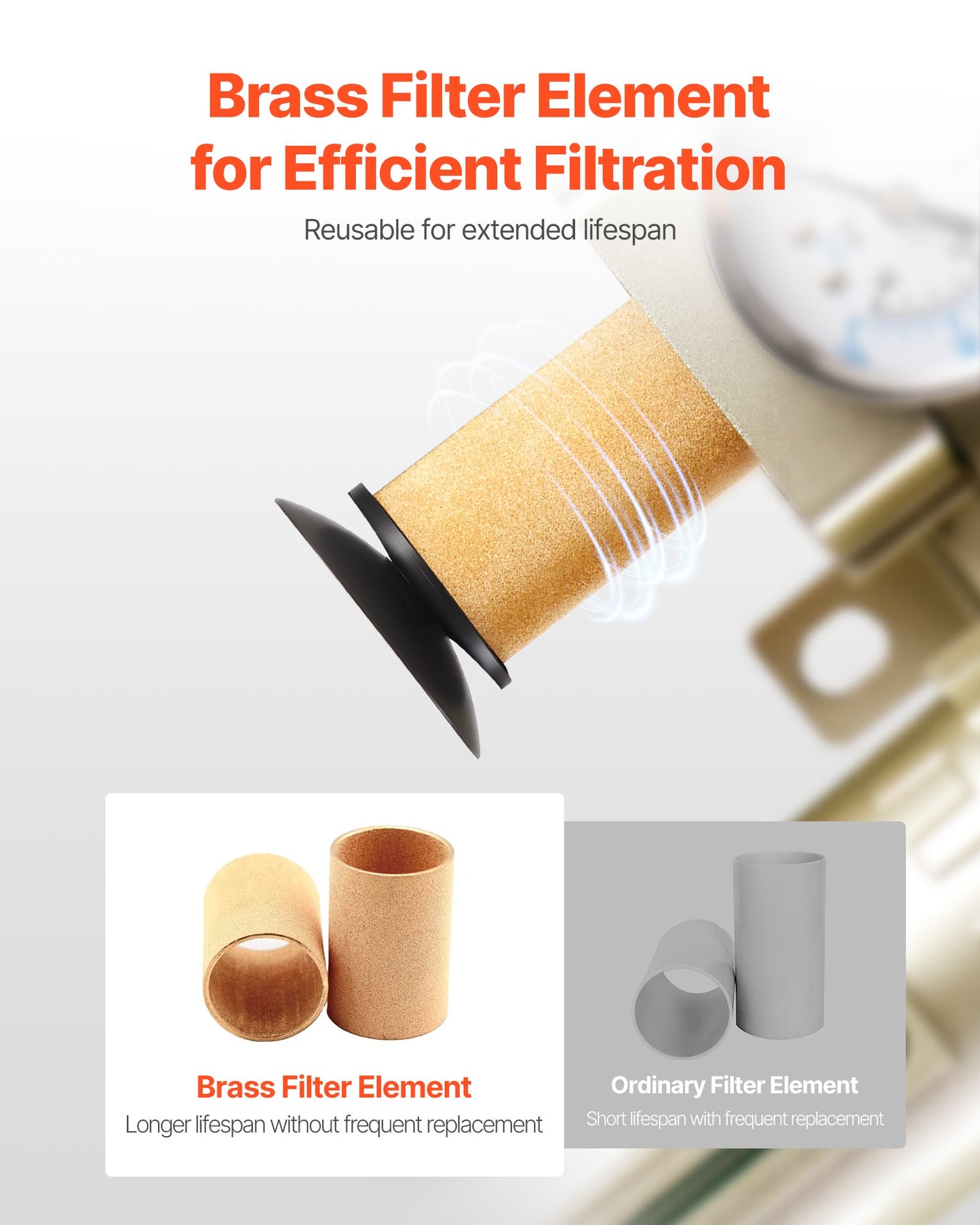 Air Compressor Filter Regulator, 3/4" NPT 3-Stage 5μm & 0.3μm & 0.1μm Air Drying System with Micron Filters and Desiccant Dryer, Auto Drain Air Compressor Water Separator 175PSI Max Pressure