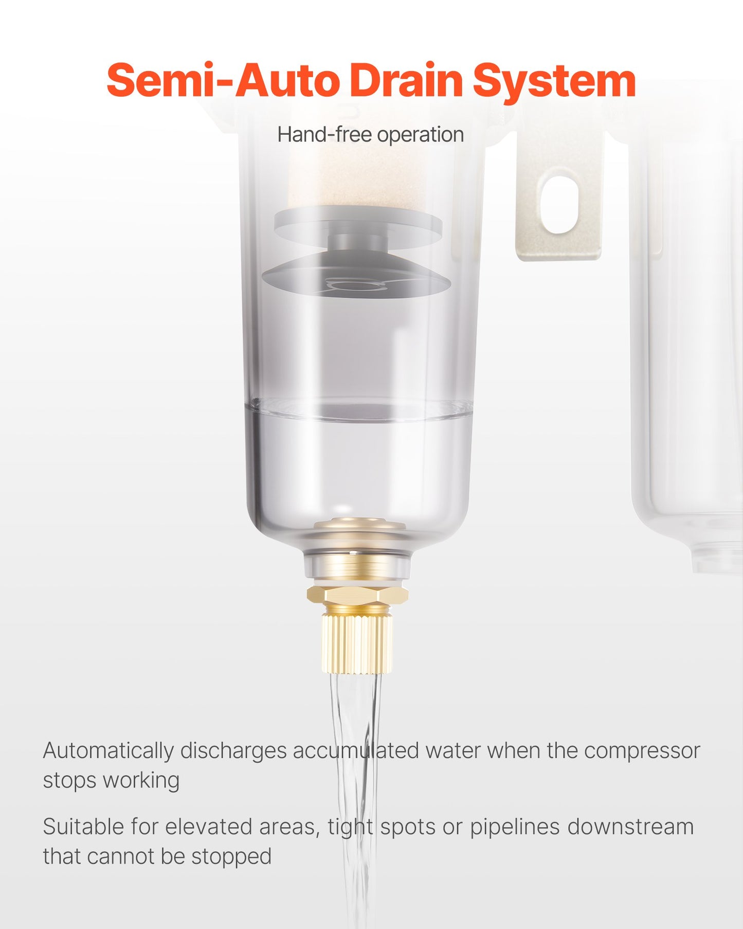 Air Compressor Filter Regulator Lubricator (FRL), 3/8" NPT Air Compressor Water Separator, Semi-Auto Drain Air-Drying System with 5μm Brass Filter Element, 145PSI Max Working Pressure, Poly Bowl