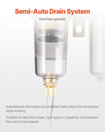 Air Compressor Filter Regulator Lubricator (FRL), 3/8" NPT Air Compressor Water Separator, Semi-Auto Drain Air-Drying System with 5μm Brass Filter Element, 145PSI Max Working Pressure, Poly Bowl